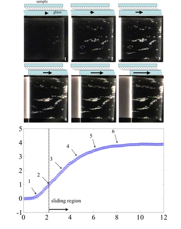 Increasing shear adhesion strength as microfiber patch slides
