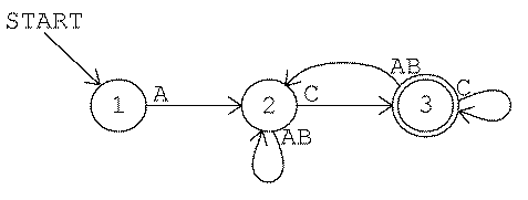 figure: fsm6d