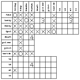 figure: grid3