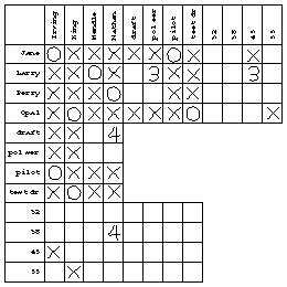 figure: grid4