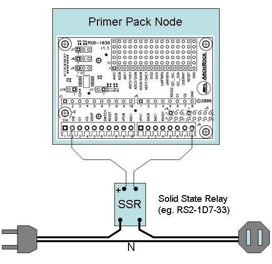 Basic wiring for PP AC Solid State Relay