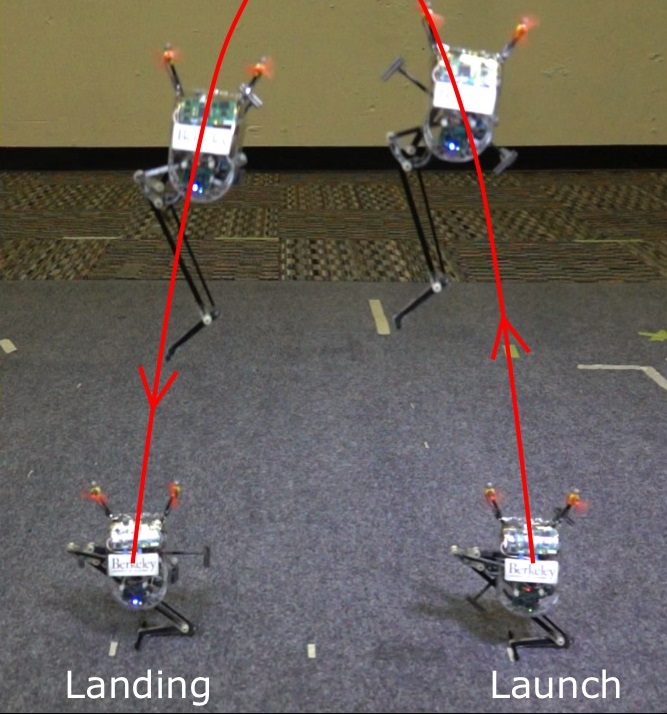 Salto Robot precision launch and landing