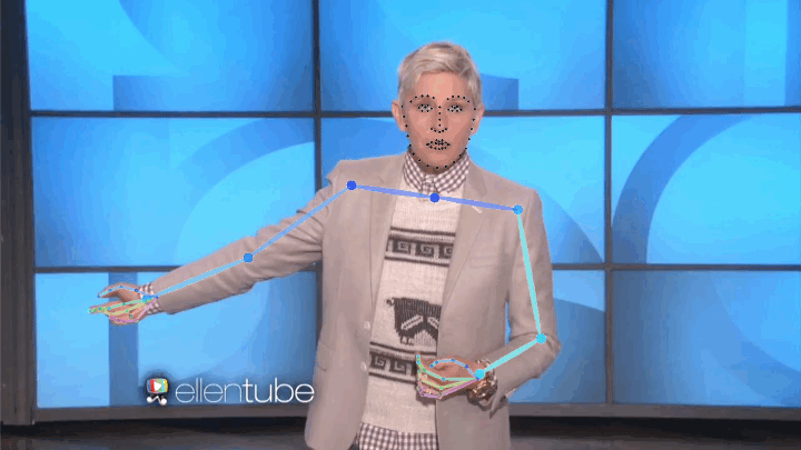 Ellen Gestures