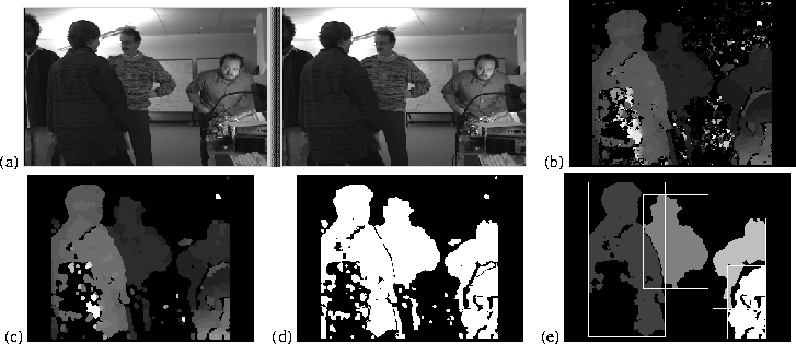 \begin{figure*}
\centerline{(a)
\psfig {figure=imagepair.ps,width=4in}
 ~~ (b)
\...
 ...range2.ps,width=1.8in}
 ~~ (e)
\psfig {figure=r3.ps,width=1.8in}
 }\end{figure*}