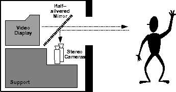 \begin{figure}
\centerline{
\psfig {figure=physicalSetup2.ps,width=3in}
}\end{figure}