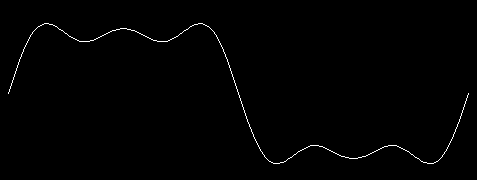 figure: plot5