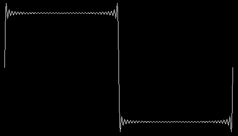 figure: plot77big