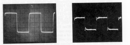 figure: scope