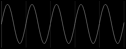 figure: sine5