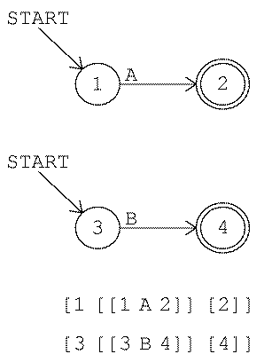 figure: alter-before