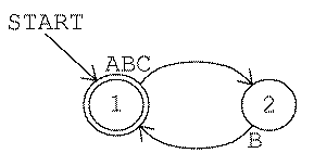 figure: fsm5