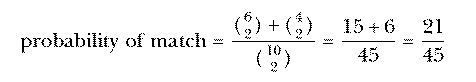 math display