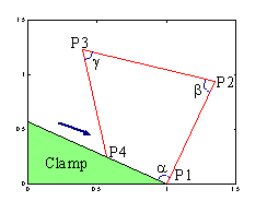 desired configuration