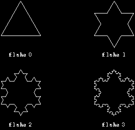 figure: flake