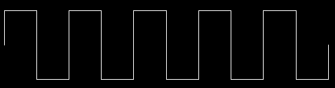 figure: square5