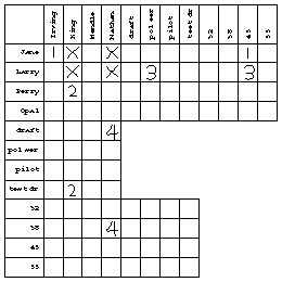 figure: grid2