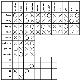 figure: grid5