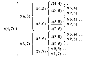 math display