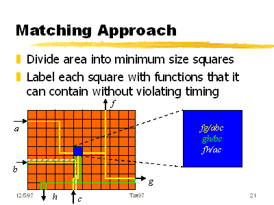 Matching Approach