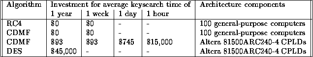 figure212