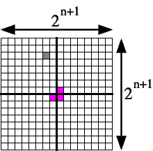 (Picture of a Inductive proof of Triomino tiling)