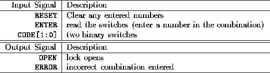 tabular66