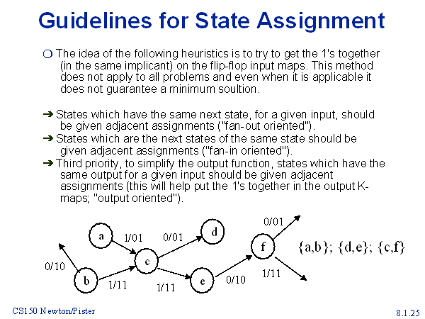 what is state assignment explain with a suitable example