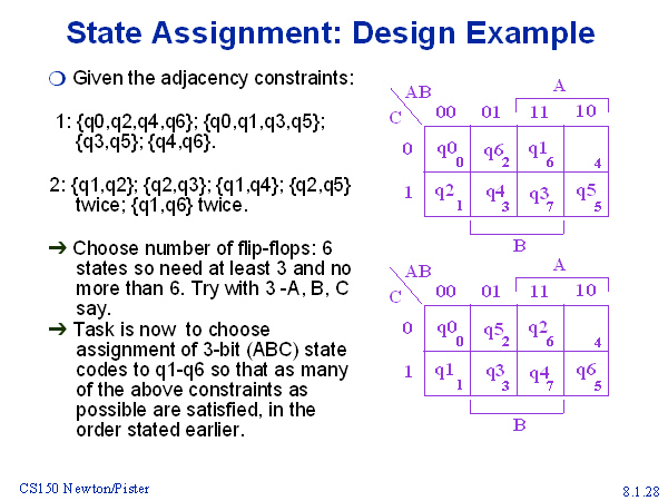 what is state assignment explain with a suitable example