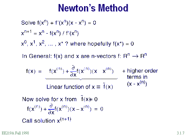 newton unit examples