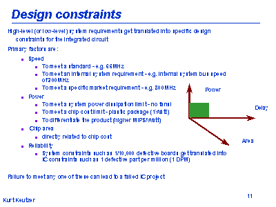 Design constraints