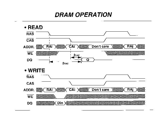 Dram voltage control что это