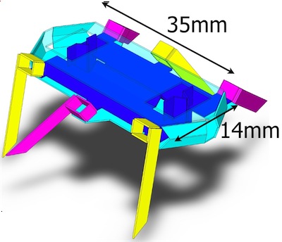 Kinematic model of RoACH robot