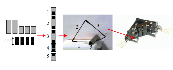 construction of a 4-bar linkage