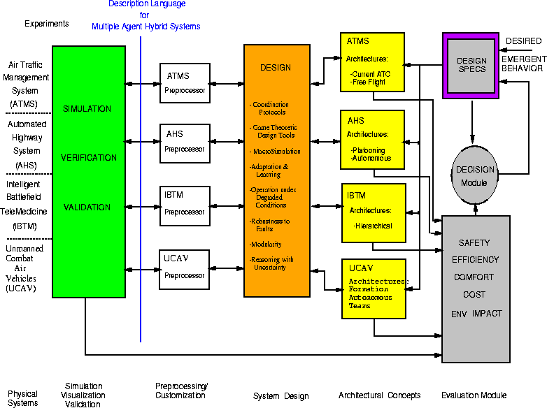 figure43