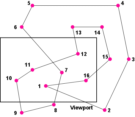 complex polygon