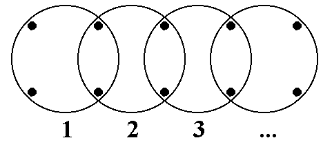 Segments