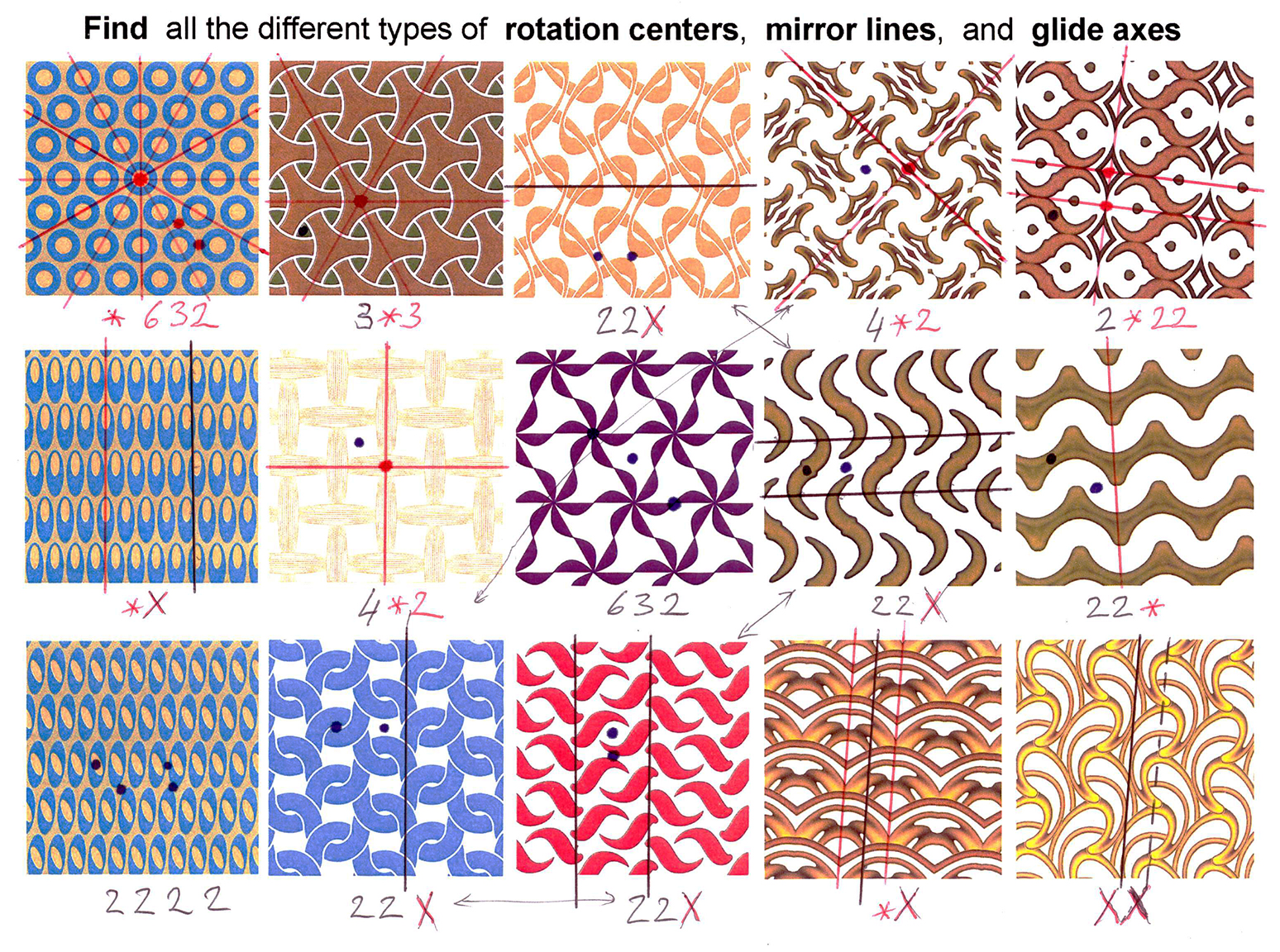 wallpaper symmetries
