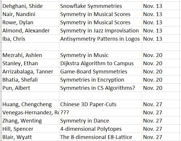 presentation
            schedule