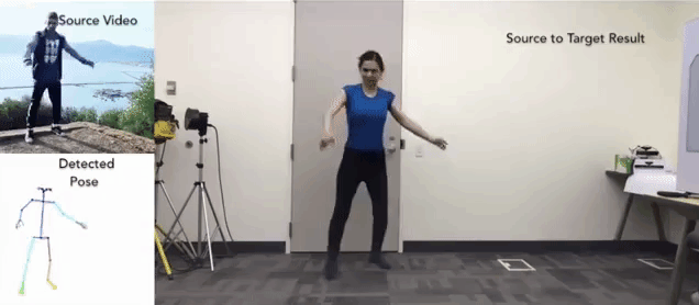motion retargeting for dance