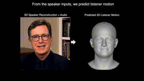 predicting listener response from speaker speech